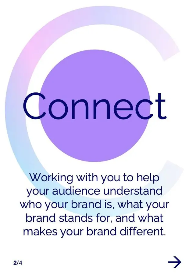 Connect: helping your audience understand who your brand is, what it stands for and what makes it different