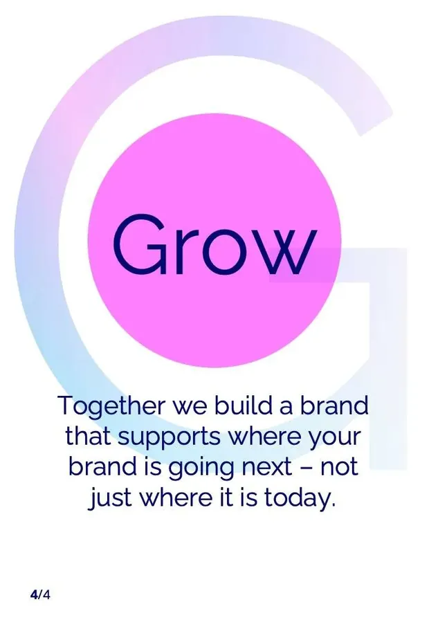 Brand Beats – Grow